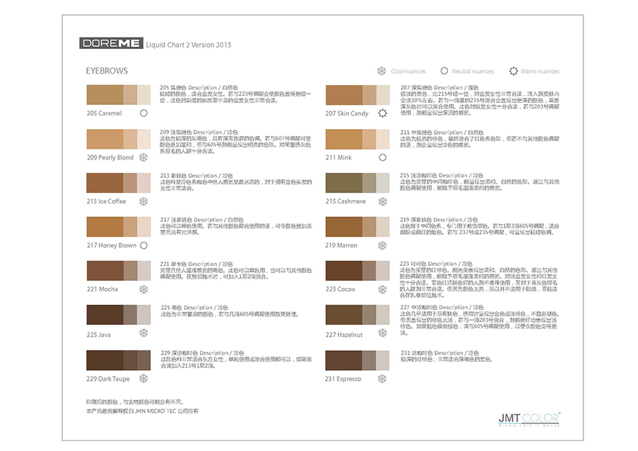 Doreme Color Chart